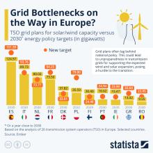 2024_04_09_grid_bottlenecks_on_the_way_in_europe-32059.jpeg