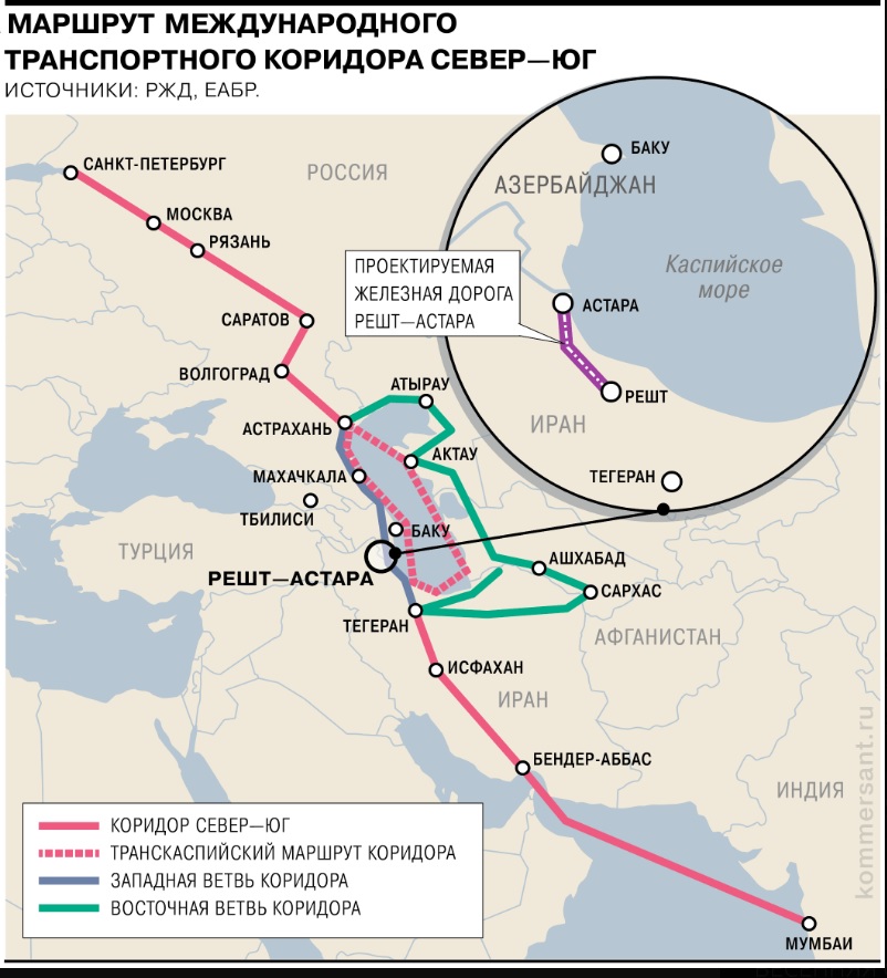 2024_11_10_2_koridor_sever-yug_india-iran-azerbaijan-russia.jpg