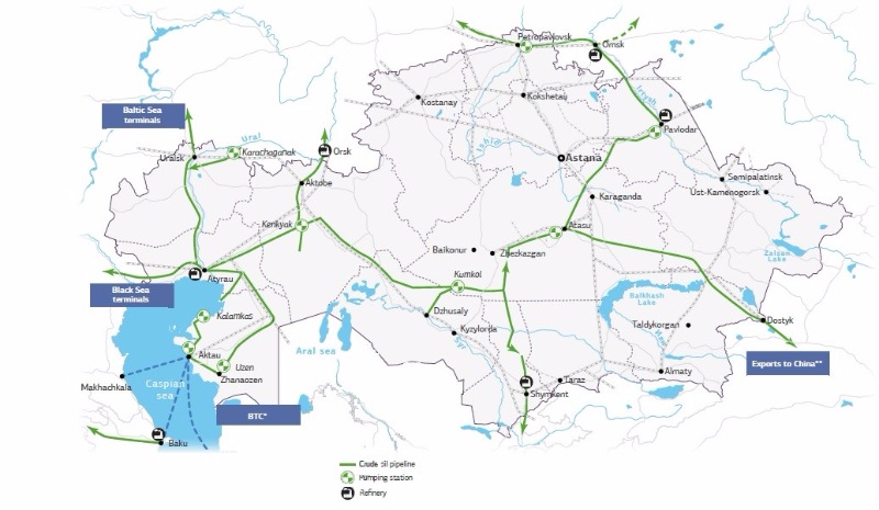 Обмисля се пренасочването на петрола от Каспийския тръбопроводен консорциум към тръбопроводите на „КазТрансОйл“