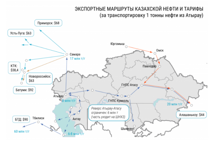 2023_05_15_Eksportni_Marshruti_za_iznos_na_Kazahskiya_neft_pres_2022_godina.png