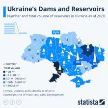 2023_06_14_Ukraine’s Dams &amp; Reservoirs.jpeg