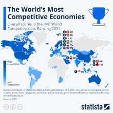 2024_06_18_the_world_s_most_competitive_economies.jpeg
